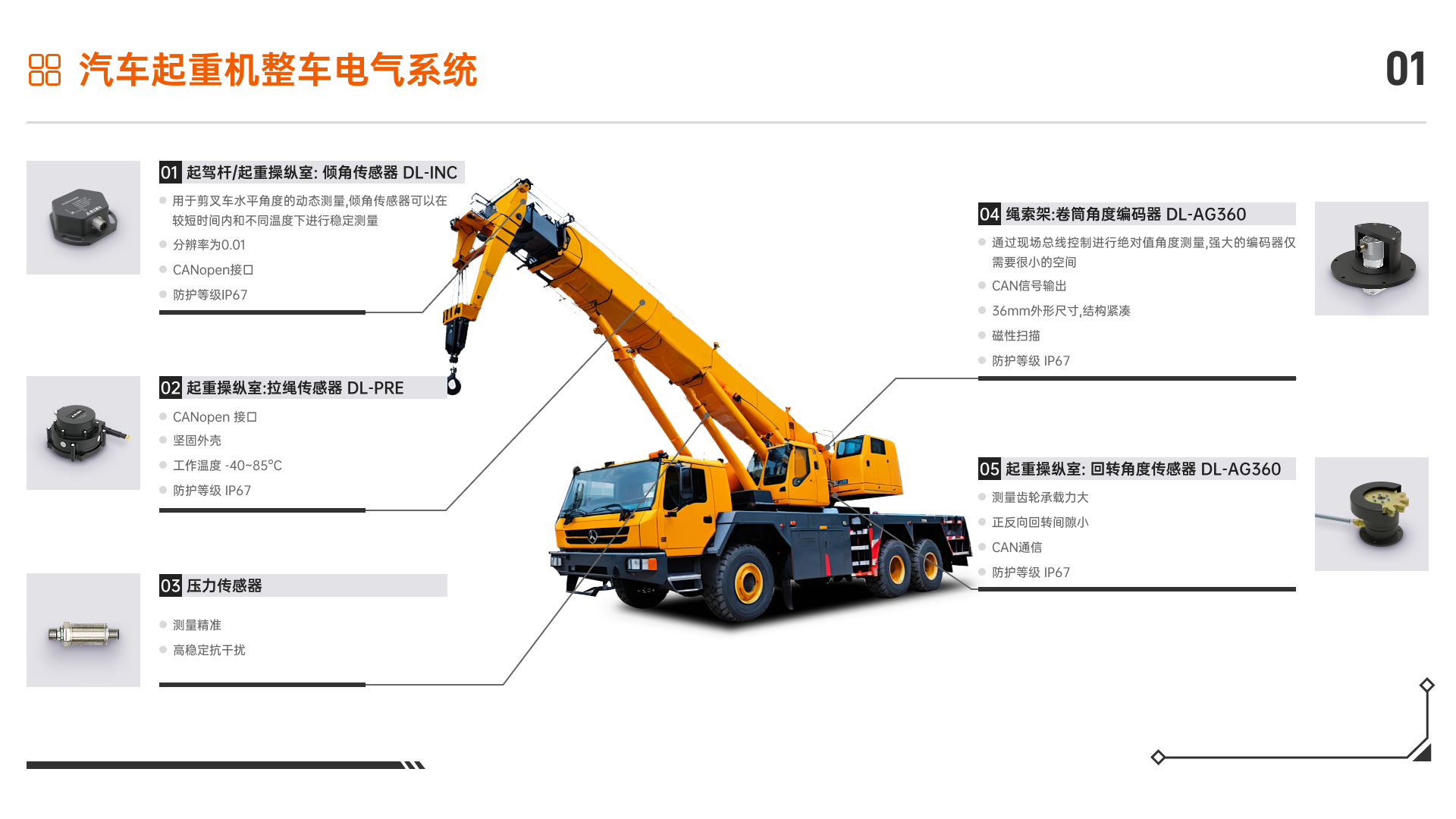 汽车起重机整车电气系统.png