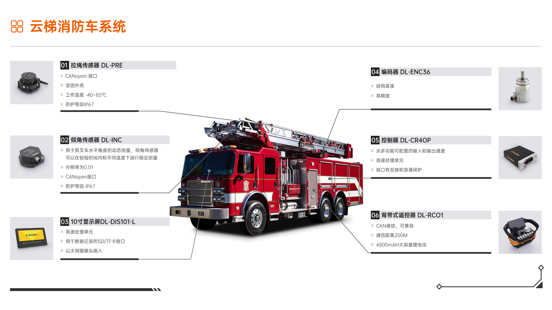 云梯消防车系统.png